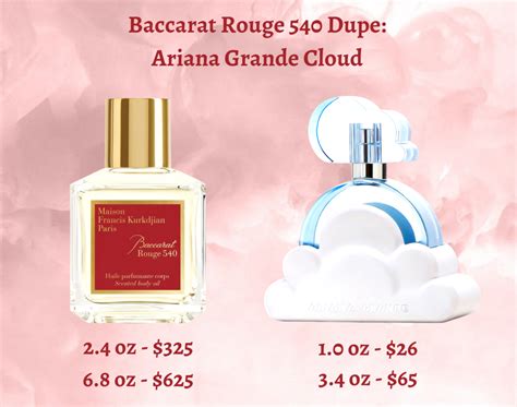 ariana grande cloud perfume dupes|perfumes like ariana grande cloud.